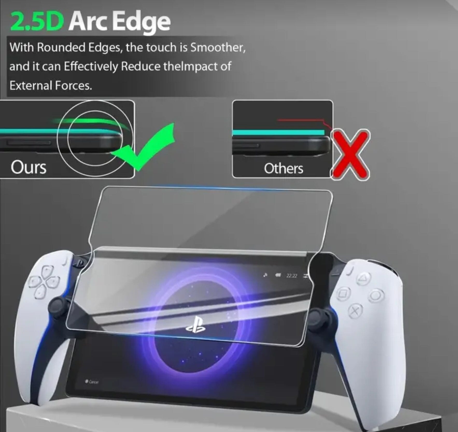 PS Portal Remote Console Glass Screen Protector - Transparent Video Game Console Accessories Retro Games