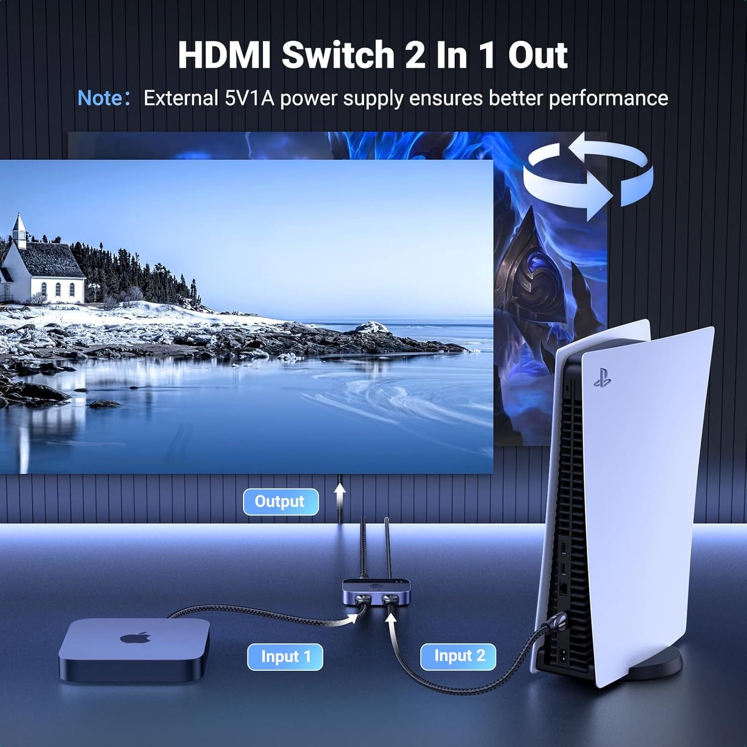 UGREEN HDMI 2.1 Switch 8K@60Hz Bi-Directional HDMI (without HDMI Cable) Computers Ugreen