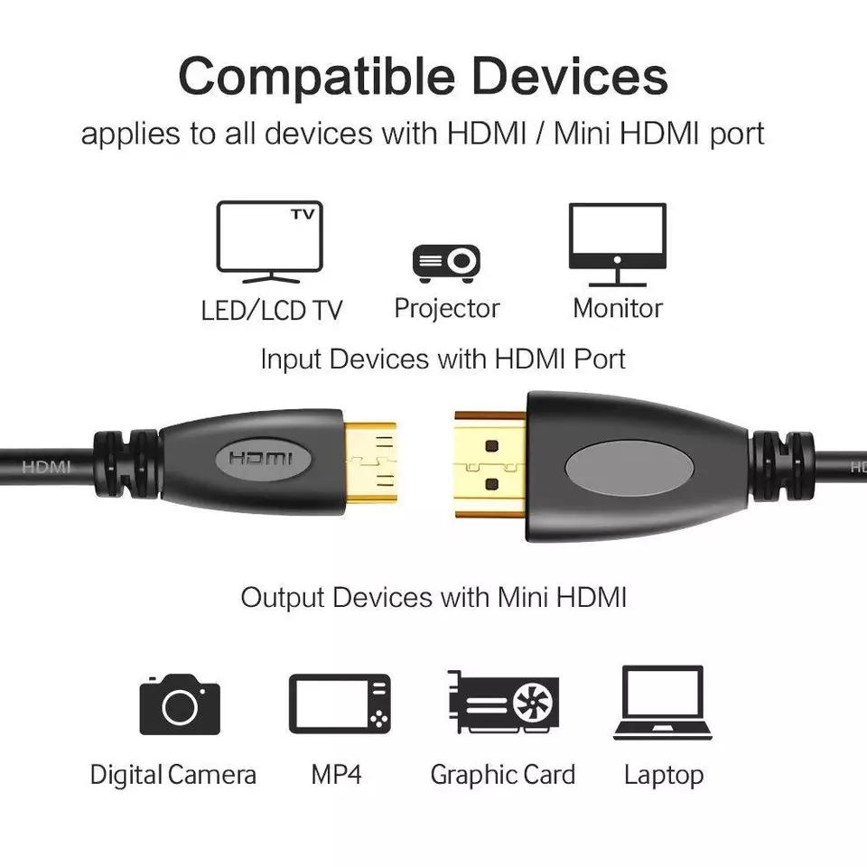 Mini HDMI to HDMI Cable, , Old Retro Games, Retro Games