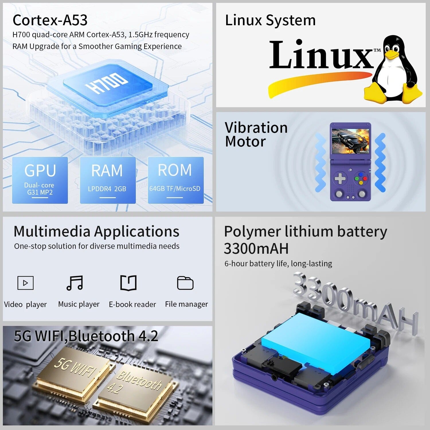 ANBERNIC RG34XXSP + 10,000 Games Video Game Consoles ANBERNIC 