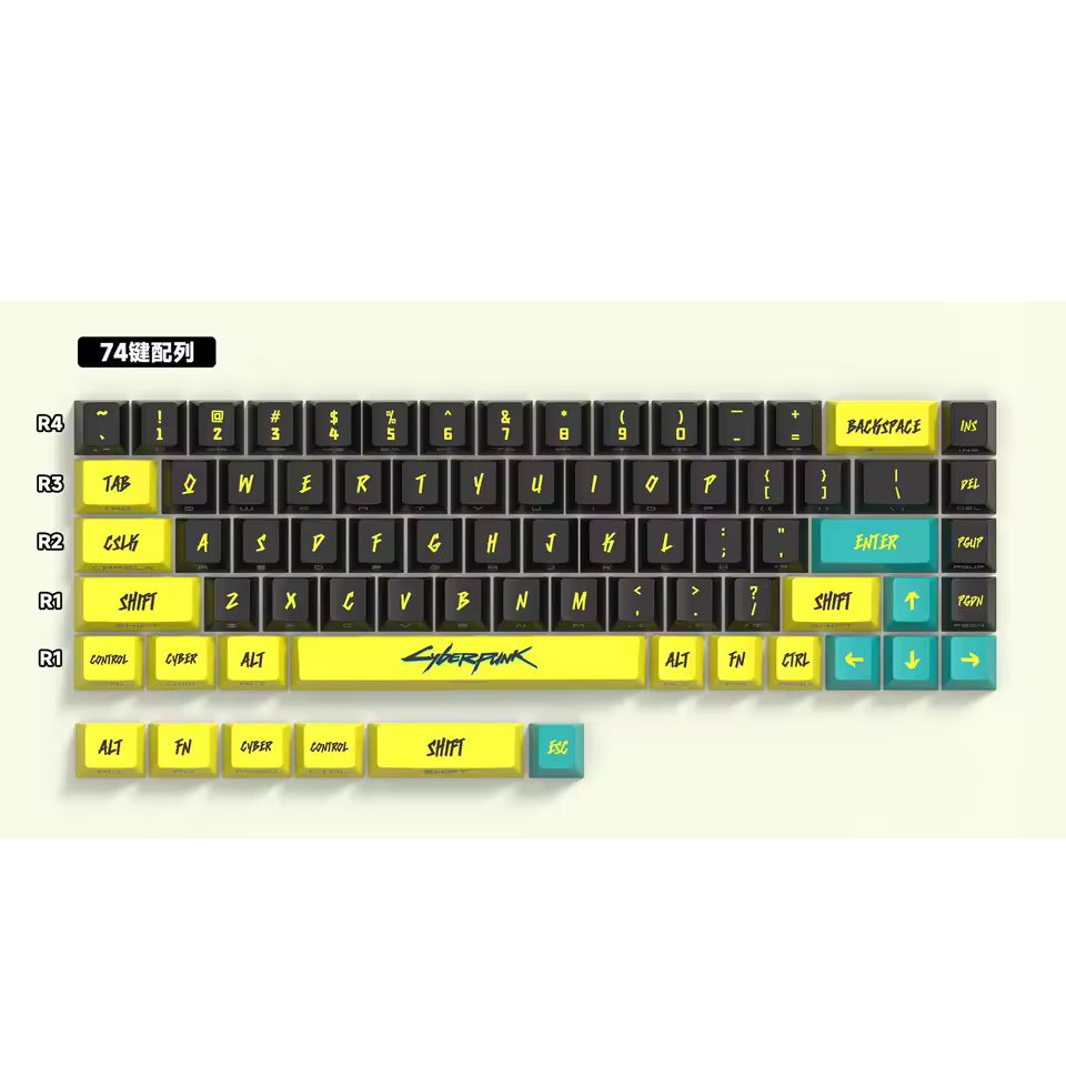 Cyberpunk keyboard Keycaps Retro Games 
