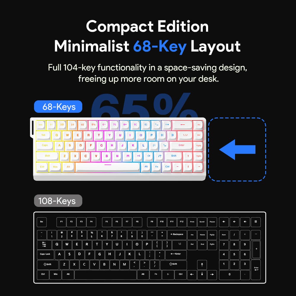 FURYCUBE IP68S PRO 68-Key Tri-Mode Wireless Membrane Keyboard Keyboards FURYCUBE 