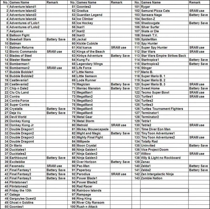 NES 143 In 1 Cartridge Video Game Software Retro Games 