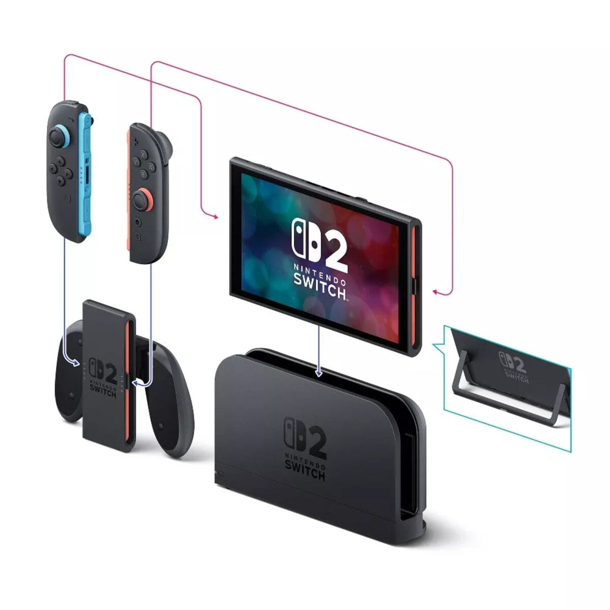 Nintendo Switch 2 Console Video Game Consoles Nintendo 