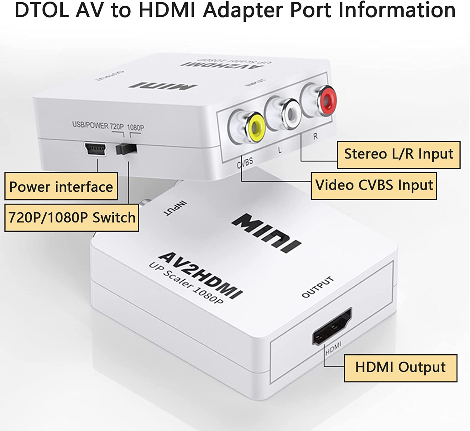 AV to HDMI Convertor Cables Retro Games 