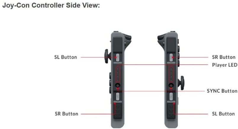 Nintendo Switch Joycons, , Retro Games, Retro Games