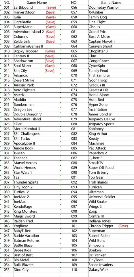 Super Nintendo 110 in 1 Cartridge, , Retro Games, Retro Games